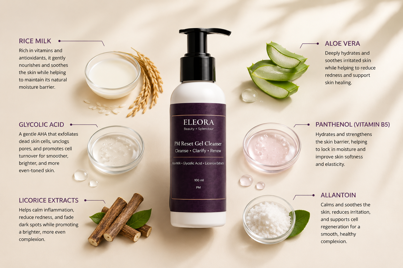 PM Renewal & Repair Routine Bundle