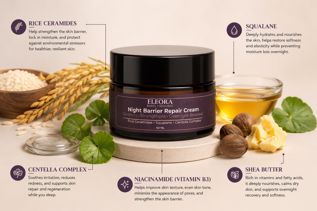 Eleora PM Repair Moisturiser