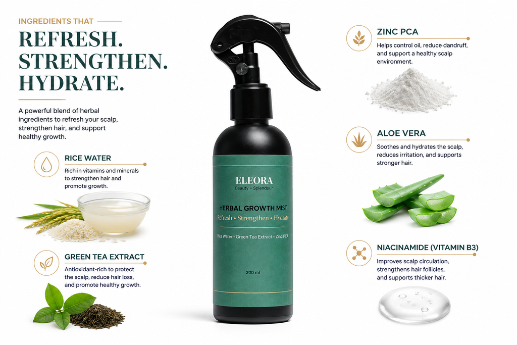 Hair Hydration & Growth Bundle