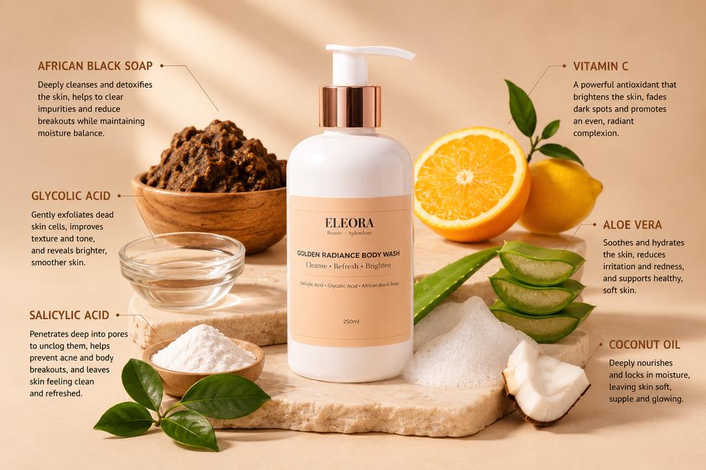 GOLDEN RADIANCE GLOW BUNDLE