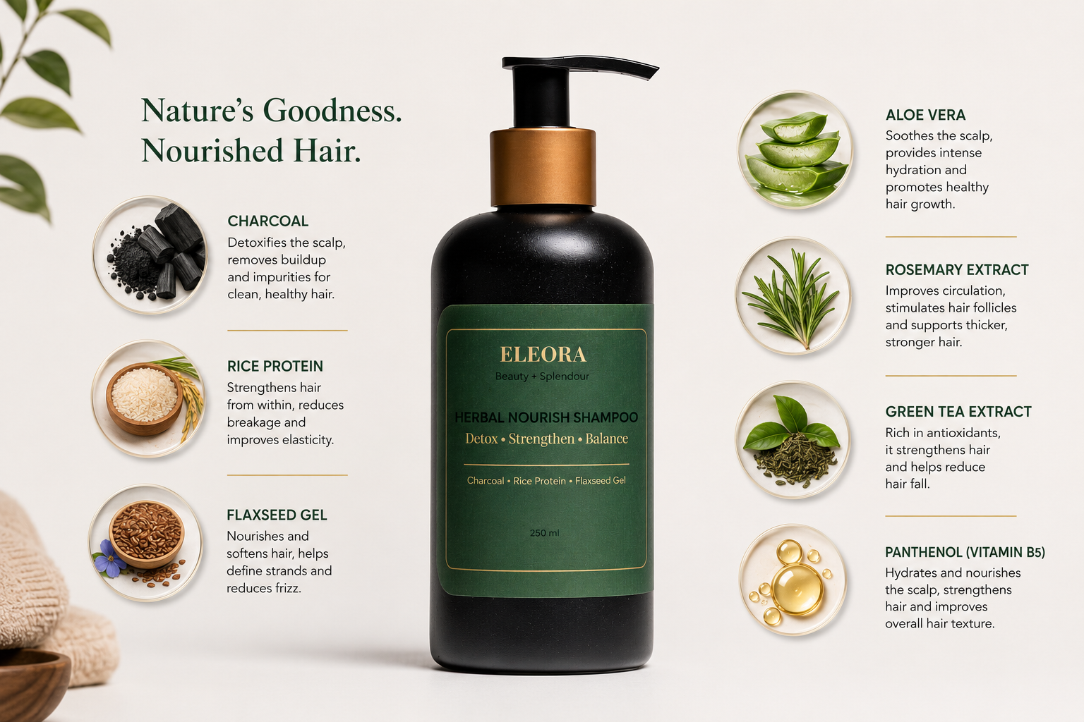 Hair Growth Shampoo