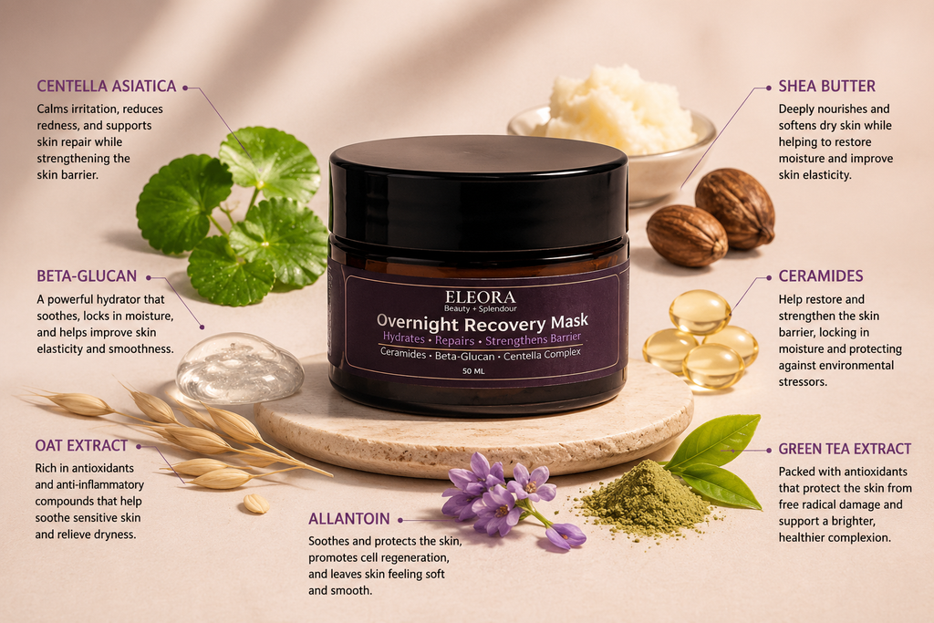 PM Renewal & Repair Routine Bundle