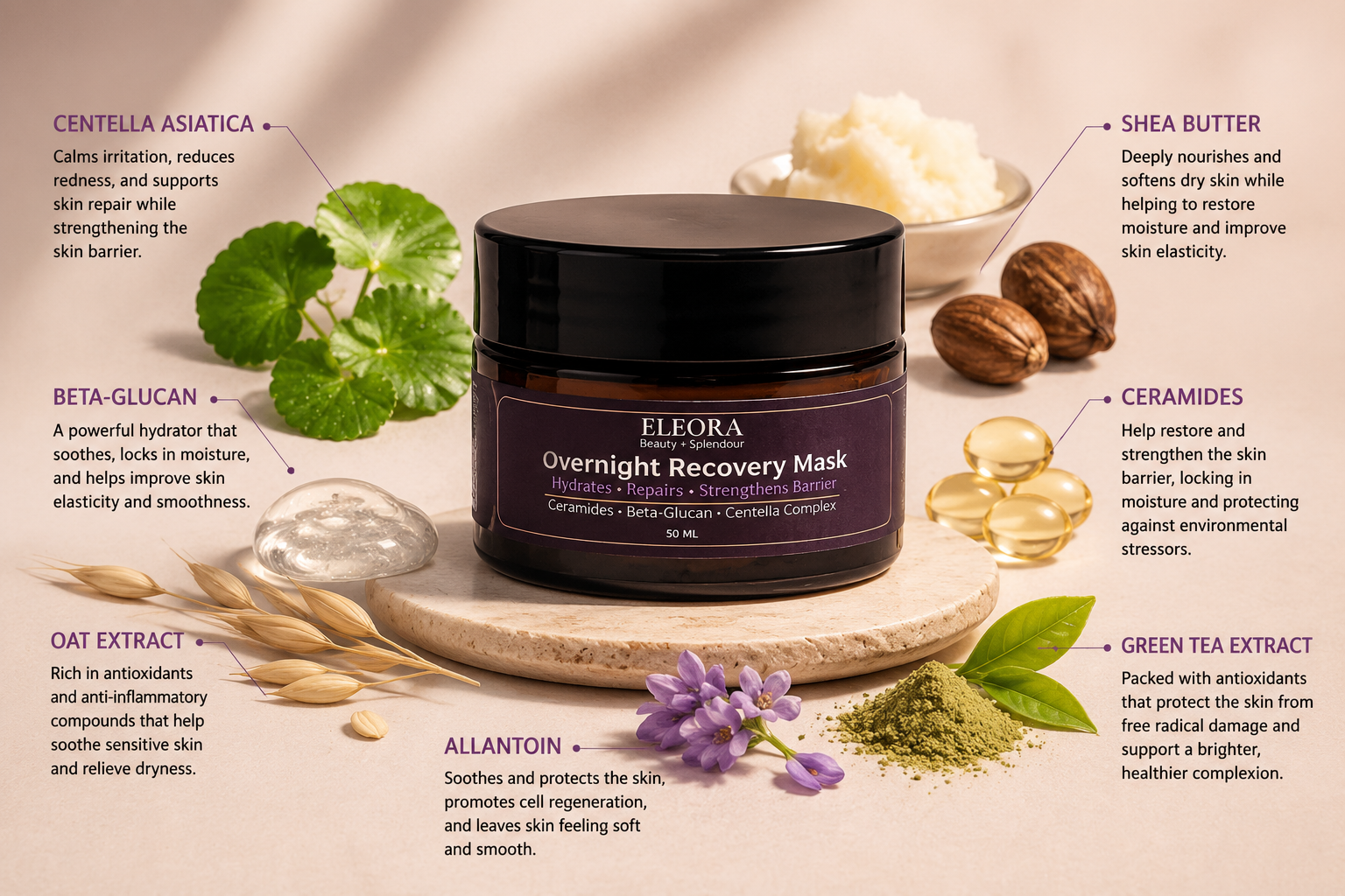 PM Renewal & Repair Routine Bundle