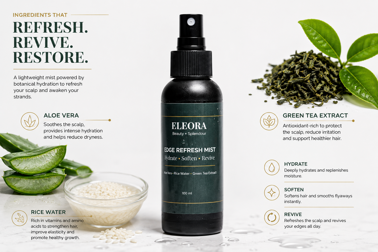 Edges Growth bundle