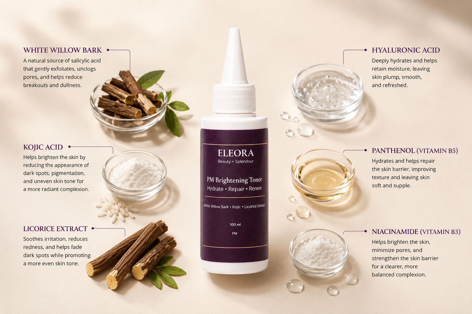 PM Renewal & Repair Routine Bundle