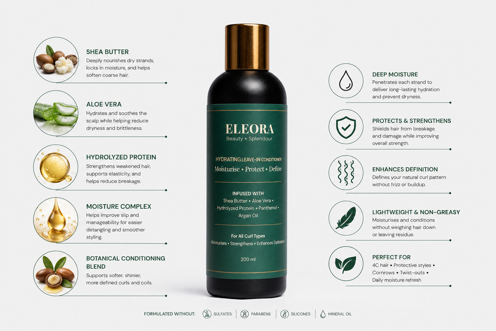 Hair Hydration & Growth Bundle