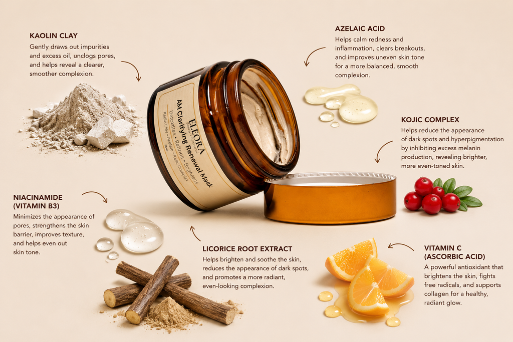 AM Glow Routine Bundle