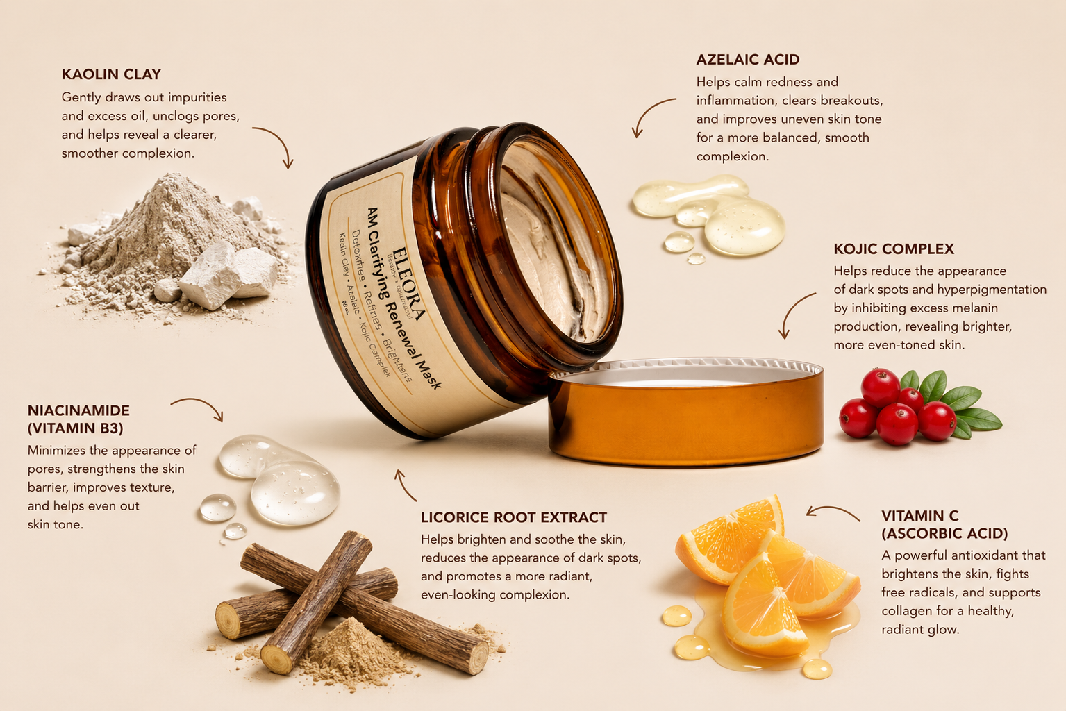 AM Glow Routine Bundle