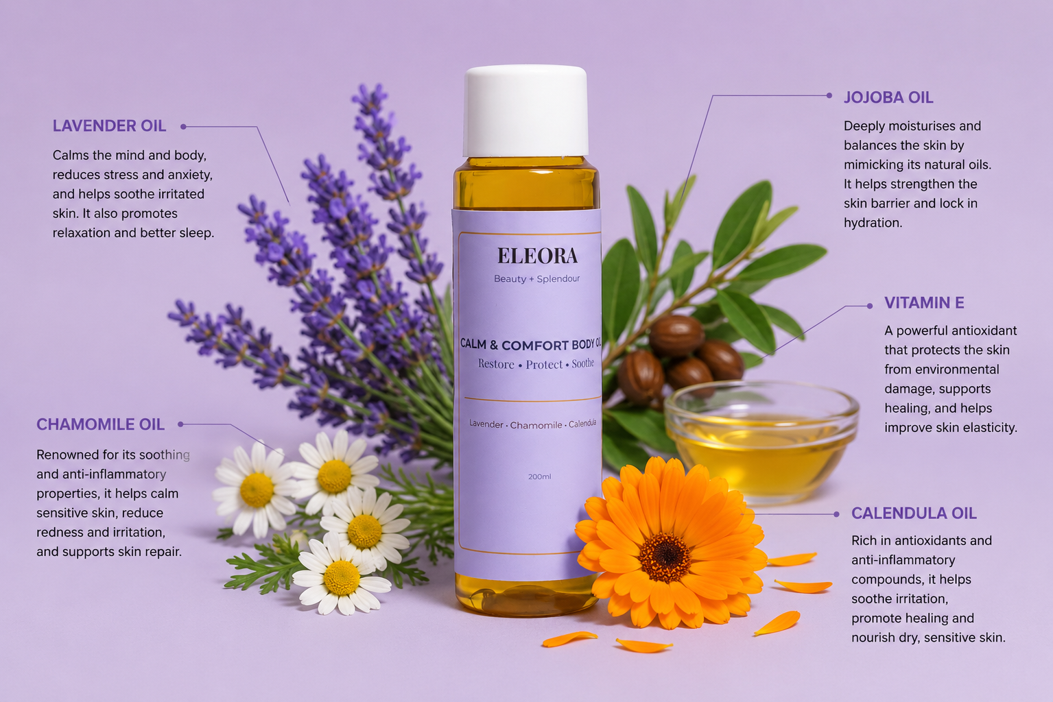 Calm & Comfort Soothing Bundle